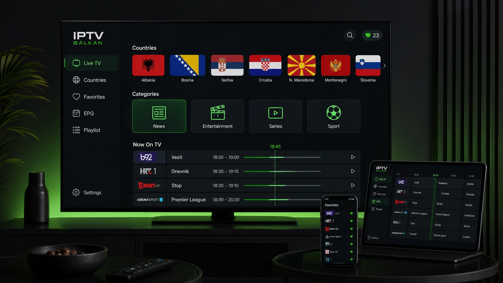 Balkan-Sender nach Land und Sprache in Favoriten und EPG organisieren